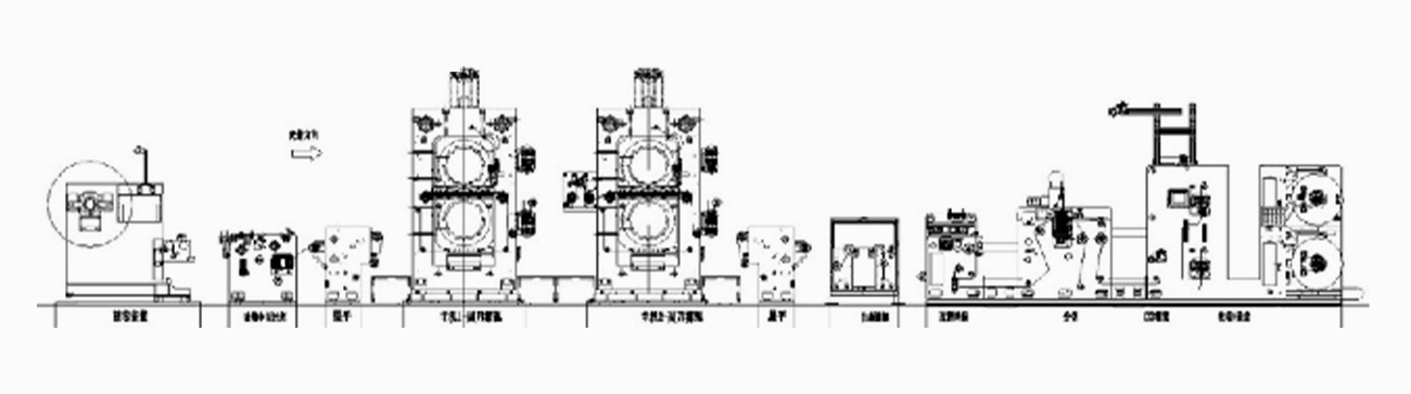 02-輥壓分條一體機CCD檢測系統貼標機大圖.jpg