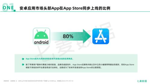 2021年度移動(dòng)互聯(lián)網(wǎng)白皮書 APP數(shù)量下降21.4%，國產(chǎn)手機(jī)崛起與技術(shù)開發(fā)新趨勢(shì)